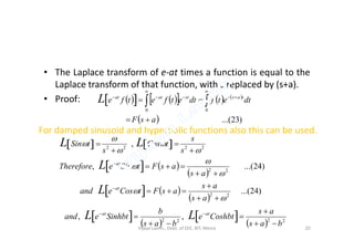 • The Laplace transform of e-at times a function is equal to the
Laplace transform of that function, with s replaced by (s+a).
• Proof:          
  )23...(
00
asF
dtetfdtetfetfe tasstatat
L

 




For damped sinusoid and hyperbolic functions also this can be used.For damped sinusoid and hyperbolic functions also this can be used.
   
   
 
   
 
)24...(
)24...(,
,
22
22
2222





















as
as
asFtCoseand
as
asFtSineTherefore
s
s
tCos
s
tSin
at
at
L
L
LL
   
    2222
,,
bas
as
Coshbte
bas
b
Sinhbteand atat
LL




 
Vijaya Laxmi., Dept. of EEE, BIT, Mesra 20
 