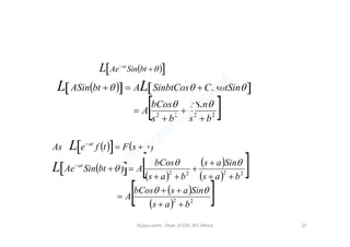   
btSinAe at
L
    
 2222
bs
sSin
bs
bCos
A
CosbtSinSinbtCosAbtASin LL







    
    
 
 
 
 
 
 22
2222
bas
SinasbCos
A
bas
Sinas
bas
bCos
AbtSinAe
asFtfeAs
at
at
L
L














Vijaya Laxmi., Dept. of EEE, BIT, Mesra 22
 