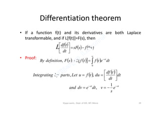 Differentiation theorem
• If a function f(t) and its derivatives are both Laplace
transformable, and if L[f(t)]=F(s), then
• Proof:
     



0fssF
dt
tdf
L
      

• Proof:
      



0
, dtetftfLsFdefinitionBy st
   
stst
e
s
vdtedvand
dt
dt
tdf
dutfuLetpartsbygIntegratin









1
,
,,
Vijaya Laxmi., Dept. of EEE, BIT, Mesra 29
 