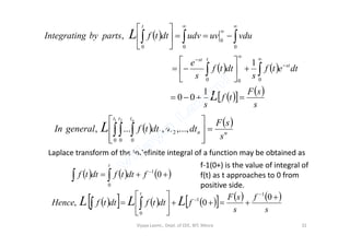  
   
    
s
sF
tf
s
dtetf
s
dttf
s
e
vduuvudvdttfpartsbygIntegratin
L
L
st
tst
t























1
00
1
,
000
0
0
00
   t t t
sF
dtdtdttfgeneralIn
n
L 



 
1 2
,...,,...,    
nn
s
sF
dtdtdttfgeneralIn L 








 0 0 0
21 ,...,,...,
Laplace transform of the indefinite integral of a function may be obtained as
      
 01
0
fdttfdttf
t
           
s
f
s
sF
fdttfdttfHence LLL
t











0
0,
1
1
0
f-1(0+) is the value of integral of
f(t) as t approaches to 0 from
positive side.
Vijaya Laxmi., Dept. of EEE, BIT, Mesra 32
 