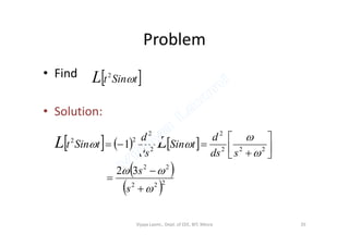 Problem
• Find
• Solution:
 tSintL 2
     
 
 222
22
222
2
2
2
22
32
1
















s
s
sds
d
tSin
ds
d
tSint LL
Vijaya Laxmi., Dept. of EEE, BIT, Mesra 35
 
