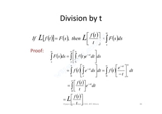Division by t
        






s
dssF
t
tf
thensFtfIf LL ,
Proof:
    
 






 st
dsdtetfdssF     




ss
dsdtetfdssF
0
    
  















00
dt
t
e
tfdtdsetf
s
st
s
st
 
 













 


t
tf
dte
t
tf
L
st
0
Vijaya Laxmi., Dept. of EEE, BIT, Mesra 36
 