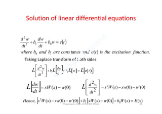 Solution of linear differential equations
 
.)(tan10
012
2
functionexcitationtheisteandtsconsarebandbwhere
tewb
dt
dw
b
dt
wd

Taking Laplace transform of both sides
      tewb
dt
dw
b
dt
wd
LLLL 




01
2
2
Taking Laplace transform of both sides
  )0()( wssW
dt
dw
L  )0(')0()(
2
2
2
wswsWs
dt
wd
L 




    )()()0()()0(')0()(, 01
2
sEsWbwssWbwswsWsHence 
Vijaya Laxmi., Dept. of EEE, BIT, Mesra 38
 