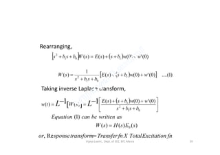     )0(')0()()( 101
2
wwbssEsWbsbs 
Rearranging,
   )1....()0(')0()(
1
)( 12
wwbssE
bsbs
sW 

    )1....()0(')0()()( 1
01
2
wwbssE
bsbs
sW 


Taking inverse Laplace transform,
 
 








 
01
2
1 )0(')0()(
)()( 11
bsbs
wwbssE
sWtw LL
)()()(
)1(
0 sEsHsW
aswrittenbecanEquation

fnExcitationTotalXfnTransfertransformsponseor Re,
Vijaya Laxmi., Dept. of EEE, BIT, Mesra 39
 