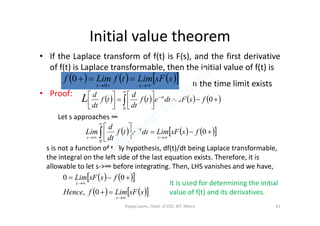 Initial value theorem
• If the Laplace transform of f(t) is F(s), and the first derivative
of f(t) is Laplace transformable, then the initial value of f(t) is
• Proof:
      ssFLimtfLimf
st 

0
0
If the time limit exists
       














0
0
fssFdtetf
dt
d
tf
dt
d st
L
Let s approaches ∞Let s approaches ∞
      






  0
0
fssFLimdtetf
dt
d
Lim
s
st
s
s is not a function of t. By hypothesis, df(t)/dt being Laplace transformable,
the integral on the left side of the last equation exists. Therefore, it is
allowable to let s->∞ before integra ng. Then, LHS vanishes and we have,
    
    ssFLimfHence
fssFLim
s
s




0,
00
It is used for determining the initial
value of f(t) and its derivatives.
Vijaya Laxmi., Dept. of EEE, BIT, Mesra 41
 