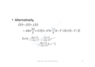 • Alternatively,
     
     2/2/
22
21
TtUTt
T
ASintUt
T
ASin
tftftf



TT
    
 
 
 
 
 
 2/
22
2/
2222
1
/2
/2
/2
/2
/2
/2
Ts
Ts
e
Ts
TA
e
Ts
TA
Ts
TA
tfL















Vijaya Laxmi., Dept. of EEE, BIT, Mesra 47
 