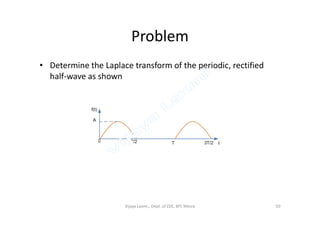 Problem
• Determine the Laplace transform of the periodic, rectified
half-wave as shown
Vijaya Laxmi., Dept. of EEE, BIT, Mesra 50
 