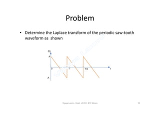 Problem
• Determine the Laplace transform of the periodic saw-tooth
waveform as shown
Vijaya Laxmi., Dept. of EEE, BIT, Mesra 52
 