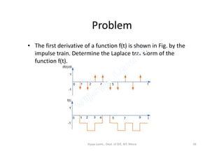 Problem
• The first derivative of a function f(t) is shown in Fig. by the
impulse train. Determine the Laplace transform of the
function f(t).
Vijaya Laxmi., Dept. of EEE, BIT, Mesra 56
 