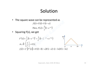 Solution
• The square wave can be represented as
• Squaring F(s), we get
     
   as
e
s
sFThen
atUtUtf



1
1
,
     
 
              atUatatUatttUsFLtf
ttU
s
As
ee
s
e
s
sF
L
asasas
222
1
,
21
1
1
1
21
1
2
1
2
2
2
2
2









Vijaya Laxmi., Dept. of EEE, BIT, Mesra 59
 