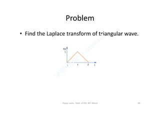 Problem
• Find the Laplace transform of triangular wave.
Vijaya Laxmi., Dept. of EEE, BIT, Mesra 60
 