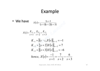 Example
• We have  
   321
35



sss
s
sX
 
321
3211





 
s
K
s
K
s
K
sX
321  sss
    
    
    
 
3
6
2
7
1
1
,
63
72
11
33
22
11













sss
sXhence
sXsK
sXsK
sXsK
s
s
s
Vijaya Laxmi., Dept. of EEE, BIT, Mesra 67
 