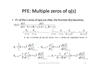 PFE: Multiple zeros of q(s)
• If r of the n zeros of q(s) are alike, the function X(s) becomes,
   
 
 
     
   














ss
A
ss
A
ss
A
ss
K
ss
K
ss
K
ssssssss
sp
sq
sp
sX
r
i
i
i
i
i
i
n
sss
nn
rn
........................
...
2
21
121
2121
   


zerosrepeatedoftermsrzerossimpleoftermsrn
ssssssssssss iiin
)(
21
   
       
 
     
   
   
  ii
ii
ss
r
ir
r
i
ss
r
iri
ss
r
iri
ss
r
iir
sq
sp
ss
ds
d
r
A
sq
sp
ss
ds
d
A
sq
sp
ss
ds
d
A
sq
sp
ssA




































1
1
12
2
2
1
!1
1
,...,
!2
1
,
Vijaya Laxmi., Dept. of EEE, BIT, Mesra 68
 
