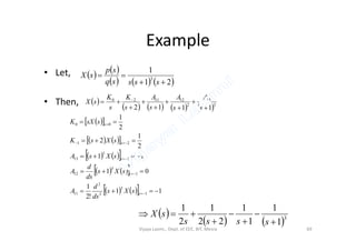 Example
• Let,
• Then,
   
     21
1
3


ssssq
sp
sX
 
       3
13
2
121120
1112 






 
s
A
s
A
s
A
s
K
s
K
sX
  
2
1
00  sssXK   
    
    
    
     11
!2
1
01
11
2
1
2
2
1
3
2
2
11
1
3
12
1
3
13
21
00









s
s
s
s
s
sXs
ds
d
A
sXs
ds
d
A
sXsA
sXsK
 
   3
1
1
1
1
22
1
2
1






ssss
sX
Vijaya Laxmi., Dept. of EEE, BIT, Mesra 69
 