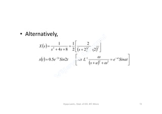 • Alternatively,
 
   
 













sss
sX
att 12
222
22
2
2
1
84
1

 
  







 
Sinate
as
LAstSinetx att
22
12
25.0


Vijaya Laxmi., Dept. of EEE, BIT, Mesra 72
 