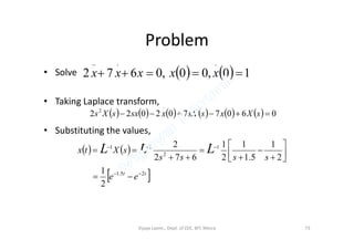 Problem
• Solve
• Taking Laplace transform,
• Substituting the values,
    10,00,0672
....
 xxxxx
            0607702022
.
2
 sXxssXxsxsXs
• Substituting the values,
   
 tt
ee
ssss
sXtx LLL
25.1
1
2
11
2
1
2
1
5.1
1
2
1
672
2













Vijaya Laxmi., Dept. of EEE, BIT, Mesra 73
 
