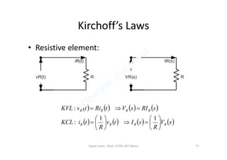 Kirchoff’s Laws
• Resistive element:
       
       sV
R
sItv
R
tiKCL
sRIsVtRitvKVL
RRRR
RRRR














11
:
:
Vijaya Laxmi., Dept. of EEE, BIT, Mesra 77
 