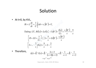 Solution
• At t>0, by KVL,
 
         
 
ss
v
Cs
sI
LisLsIsRILTTaking
Vvidt
Cdt
di
LRi
c
c
t
50
0,
0
1
1
0






• Therefore,
     
 
ss
sI
s
s
s
v
Li
s
sI
Cs
LSR
ssCs
c
2
2
52
3
0
0
51














   
  
tt
ee
ssss
s
sIti LLLL
2
1111
2
1
1
1
21
32










Vijaya Laxmi., Dept. of EEE, BIT, Mesra 82
 