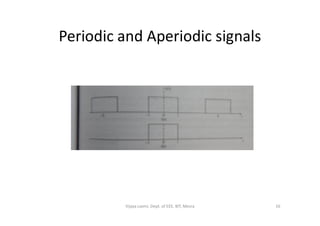 Periodic and Aperiodic signals
16Vijaya Laxmi, Dept. of EEE, BIT, Mesra
 