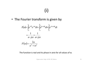 (i)
• The Fourier transform is given by
     
 
dtedtedteeF tjatjatjta
 







11
0
0
 jaja 



11
  22
2




a
a
F
The function is real and its phase in zero for all values of w.
25Vijaya Laxmi, Dept. of EEE, BIT, Mesra
 