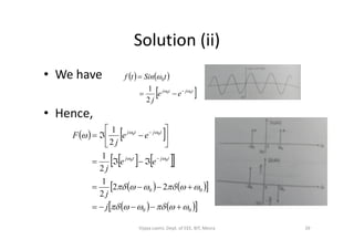Solution (ii)
• We have
• Hence,
   
 tjtj
ee
j
tSintf
00
2
1
0





 1 
   
    
    
    00
00 22
2
1
2
1
2
1
00
00

















j
j
ee
j
ee
j
F
tjtj
tjtj
39Vijaya Laxmi, Dept. of EEE, BIT, Mesra
 