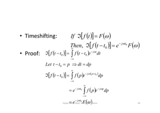 • Timeshifting:
• Proof:
    
    


FettfThen
FtfIf
tj 0
0, 


     
dtettfttf tj
00


 • Proof:
      
 
 


Fe
dpepfe
dpepfttf
dpdtpttLet
tj
pjtj
tpj
0
0
0
0
0
00
















46Vijaya Laxmi, Dept. of EEE, BIT, Mesra
 