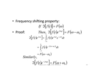 • Frequency shifting property:
• Proof:
    
    0
0
, 




FetfThen
FtfIf
tj
    

    
   
 0
0
00














F
dtetf
dteetfetf
tj
tjtjtj
    0
0
,

 
Fetf
Similarly
tj
49Vijaya Laxmi, Dept. of EEE, BIT, Mesra
 