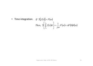 • Time integration:     
       



0
1
, FF
j
dtfThen
FtfIf
t









53Vijaya Laxmi, Dept. of EEE, BIT, Mesra
 