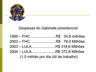Despesas do Gabinete presidencial 1995 – FHC.........................R$  34,8 milhões 2002 – FHC.........................R$  76,0 Milhões 2003 – LULA.......................R$ 318,6 Milhões  2004 – LULA.......................R$ 372,8 Milhões (1,5 milhão por dia útil de trabalho) 