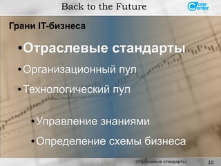 10
●Отраслевые стандартыОтраслевые стандарты
● Организационный пулОрганизационный пул
● Технологический пулТехнологический пул
Back to the Future
Грани IT-бизнеса
● Управление знаниямиУправление знаниями
● Определение схемы бизнесаОпределение схемы бизнеса
Отраслевые стандарты
 