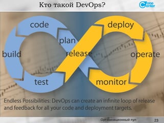 23
Кто такой DevOps?
Организационный пул
 