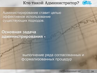 24
Администирирование ставит цельюАдминистирирование ставит целью
эффективное использованиеэффективное использование
существующих подходов.существующих подходов.
Кто такой Администратор?
Организационный пул
выполнение ряда согласованных ивыполнение ряда согласованных и
формализованных процедурформализованных процедур
Основная задачаОсновная задача
администрирования -администрирования -
 