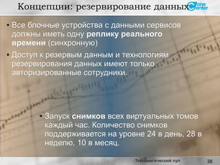 38
Концепции: резервирование данных
Технологический пул
●
Все блочные устройства с данными сервисовВсе блочные устройства с данными сервисов
должны иметь однудолжны иметь одну реплику реальногореплику реального
временивремени (синхронную)(синхронную)
● Доступ к резервым данным и технологиямДоступ к резервым данным и технологиям
резервирования данных имеют толькорезервирования данных имеют только
авторизированные сотрудники.авторизированные сотрудники.
●
ЗапускЗапуск снимковснимков всех виртуальных томоввсех виртуальных томов
каждый час. Количество снимковкаждый час. Количество снимков
поддерживается на уровне 24 в день, 28 вподдерживается на уровне 24 в день, 28 в
неделю, 10 в месяц.неделю, 10 в месяц.
 