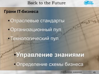 45
● Отраслевые стандартыОтраслевые стандарты
● Организационный пулОрганизационный пул
● Технологический пулТехнологический пул
Back to the Future
Грани IT-бизнеса
●Управление знаниямиУправление знаниями
● Определение схемы бизнесаОпределение схемы бизнеса
Управление знаниями
 