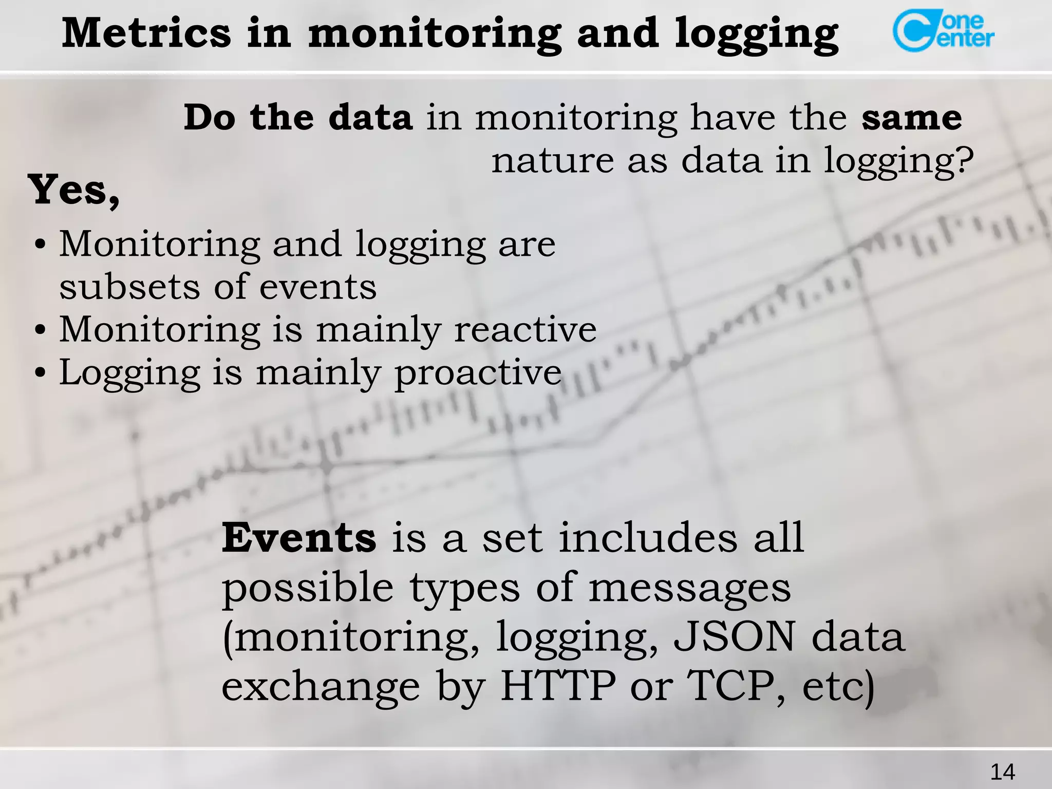 14 
Metrics in monitoring and logging 
Do the data in monitoring have the same 
nature as data in logging? Yes, 
● Monitoring and logging are 
subsets of events 
● Monitoring is mainly reactive 
● Logging is mainly proactive 
Events is a set includes all 
possible types of messages 
(monitoring, logging, JSON data 
exchange by HTTP or TCP, etc) 
 