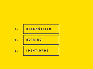 R O T E I R O1 .
2 .
3 .
V I S U A L
A P R E S E N T A D O R
 