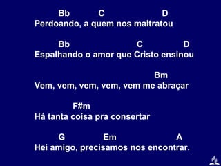 Bb
C
D
Perdoando, a quem nos maltratou
Bb
C
D
Espalhando o amor que Cristo ensinou
Bm
Vem, vem, vem, vem, vem me abraçar
F#m
Há tanta coisa pra consertar
G
Em
A
Hei amigo, precisamos nos encontrar.

 