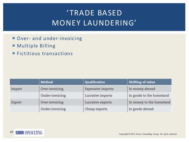 too much money is a bad thing The global economy’s bizarre problem: too much money you know having too much money can be a problem the right thing to do. too much money is a bad thing The global economy’s bizarre problem: too much money you know having too much money can be a problem the right thing to do.