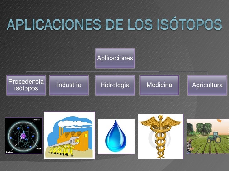 Isótopos. lfmn. noveno.