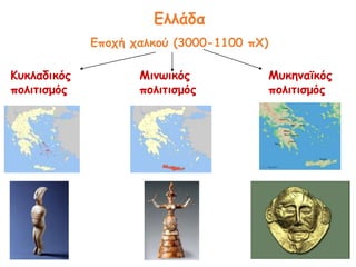 Ελλάδα
Εποχή χαλκού (3000-1100 πΧ)
Κυκλαδικός
πολιτισμός
Μινωικός
πολιτισμός
Μυκηναϊκός
πολιτισμός
 