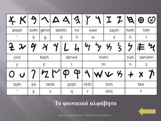 Το υοινικικό αλυάβητο
 επηκέιεηα παξνπζίαζεο: Αζαλαζία Παπαρξήζηνπ
 