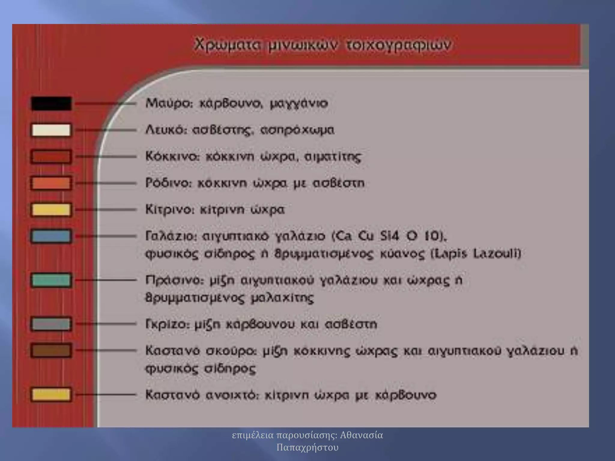 επιμέλεια παρουσίασης: Αθανασία Παπαχρήστου