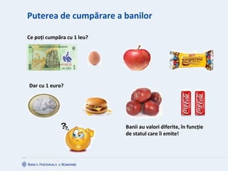 Puterea de cumpărare a banilor
Ce poți cumpăra cu 1 leu?
Dar cu 1 euro?
Banii au valori diferite, în funcție
de statul care îi emite!
 