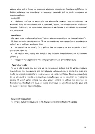 γνώσεις γύρω από το ζήτημα της κοινωνικής γλωσσικής ποικιλότητας. Ασκούνται διαβάζοντας (το
βιβλίο), γράφοντας και απαντώντας σε ερωτήσεις, πρακτικές από τις οποίες αναμένεται να
προκύψει μάθηση.
Από το ΠΣ:
• «Ανάλυση κειμένων και εντοπισμός των γλωσσικών στοιχείων που αποκαλύπτουν την
κοινωνική θέση των συγγραφέων και τις κοινωνικές σχέσεις των συνομιλητών σε περίπτωση
διαλόγου. Εντοπισμός της προσπάθειας ομιλητών να «κρύψουν» ή να τονίσουν την κοινωνική
τους ταυτότητα».
Αξιολόγηση
(βλ. οικεία στήλη στη θεματική ενότητα "Γλώσσα, γλωσσική ποικιλότητα και γλωσσική αλλαγή")
Με βάση τη στήλη: Αξιολόγηση του ΠΣ, με το παράδειγμα που παρουσιάστηκε αναμένεται οι
μαθητές και οι μαθήτριες να είναι σε θέση:
• να ερμηνεύουν το γεγονός ότι η γλώσσα δεν είναι ομοιογενής και να μιλούν γι’ αυτό
(προφορικά, γραπτά),
• να εξηγούν τους λόγους που οδηγούν στη γλωσσική διαφοροποίηση και τη γλωσσική
μεταβολή,
• να εξηγούν πώς αξιοποιείται στην καθημερινή επικοινωνία η ποικιλότητα αυτή.
Προστιθέμενη αξία
Το μόνο νέο στοιχείο που εισάγεται με τη συγκεκριμένη εκδοχή είναι ότι χρησιμοποιούνται
παραδείγματα που προέρχονται από την τρέχουσα καθημερινότητα, τα οποία είναι οικεία στα
παιδιά και μπορούν πιο εύκολα να τα κατανοήσουν και να τα συζητήσουν. Δεν υπάρχει αμφιβολία
ότι και μόνο αυτό το γεγονός κάνει το μάθημα πιο ενδιαφέρον και την κατάκτηση της γνώσης πιο
εύκολη. Η μερική χρήση επίσης των νέων μέσων καθιστά το μάθημα πιο ελκυστικό και
διασκεδαστικό. Η εκδοχή αυτή όμως δεν κινείται στο πνεύμα του νέου ΠΣ και αυτό θα φανεί από
τις άλλες δύο εκδοχές που ακολουθούν.
Σχηματική παρουσίαση
Το κεντρικό σχήμα που οργανώνει το ΠΣ διαμορφώνεται στην εκδοχή αυτή ως εξής:
34
 