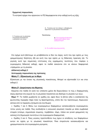 Σχηματική παρουσίαση
Το κεντρικό σχήμα που οργανώνει το ΠΣ διαμορφώνεται στην εκδοχή αυτή ως εξής:
A. Γνώσεις για τον κόσμο: η διαφήμιση
αξιοποιεί τη γλωσσική ποικιλότητα
Β. Λειτουργική κατάκτηση
Κειμενικών ειδών/ νέοι
γραμματισμοί
Γ. Γνώσεις για τη γλώσσα:
Γλωσσική ποικιλότητα,
η γλώσσα των νέων
Δ. Τα παιδιά πρωταγωνιστές
Ταυτότητες
Στο σχήμα αυτό βλέπουμε να μεταβάλλονται οι δύο του άκρες: αυτή που έχει σχέση με τους
γραμματισμούς/ δεξιότητες (Β) και αυτή που έχει σχέση με τις διδακτικές πρακτικές (Δ). Το
γεγονός αυτό έχει σημαντικές επιπτώσεις στις εγγράμματες ταυτότητες που παράγει η
συγκεκριμένη διδακτική εκδοχή, αφού τα παιδιά ασκούνται στο να κάνουν διαφορετικά
«πράγματα» με τη γλώσσα.
Διδακτική εκδοχή 3
Λεπτομερής παρουσίαση της πρότασης
Φάση 1η
: Εξοικείωση με το θέμα
Εξοικείωση με την έννοια της γλωσσικής ποικιλότητας. Μπορεί να αξιοποιηθεί ό,τι και στην
εκδοχή 2.
Φάση 2η
: Διερεύνηση του θέματος
Εξηγείται στα παιδιά ότι κατά τον υπόλοιπο χρόνο θα διερευνήσουν το πώς ο διαφημιστικός
λόγος αξιοποιεί στα κείμενά του τη γλωσσική ποικιλότητα και ιδιαίτερα τη γλώσσα των νέων.
Βήμα 1ο
: Τα παιδιά χωρίζονται σε ομάδες και, αφού δουν τα βίντεο (εδώ η εναλλακτική της
φωτοτυπίας περιορίζει πάρα πολύ τις δραστηριότητες, οπότε δεν την προτείνουμε), διερευνούν
κάποια από τα παρακάτω ζητήματα (σε ένα δίωρο):
• Ομάδες 1 και 3. Μέσω των συγκεκριμένων διαφημίσεων κατασκευάζονται συγκεκριμένου
τύπου γονείς και παιδιά. Πώς συνδυάζεται η κοινωνική γλωσσική ποικιλία με άλλα συμβολικά
στοιχεία (ντύσιμο, σημειολογία σώματος, περιβάλλον, λήψη, πλάνα και γενικά γραμματική της
εικόνας) στη δημιουργία ταυτοτήτων στα συγκεκριμένα διαφημιστικά;
• Ομάδες 2 και 4. Ποιες γνώσεις προϋποτίθεται πως έχουν οι αποδέκτες των διαφημίσεων
αυτών σε σχέση με τη γλωσσική ποικιλότητα; Ποια στερεότυπα κατασκευάζονται και
χρησιμοποιούνται στα συγκεκριμένα μηνύματα;.
40
 