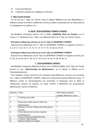 37. Η ιαπωνική θρησκεία
38. Η θρησκεία μπροστά στο πρόβλημα του θανάτου
Γ΄ τάξη Γενικού Λυκείου
Για την ύλη της Γ΄ τάξης του Λυκείου, όπου το μάθημα διδάσκεται μία ώρα εβδομαδιαίως, ο
διδάσκων μπορεί να επιλέγει τις διδακτικές ενότητες με βάση τις ιδιαιτερότητες της τάξης αλλά και
τα ενδιαφέροντα των μαθητών του.
Α΄ ΚΑΙ Β΄ ΤΑΞΗ ΕΣΠΕΡΙΝΟΥ ΓΕΝΙΚΟΥ ΛΥΚΕΙΟΥ
Θα διδαχθούν επιλεγμένες ενότητες από το βιβλίο «Ορθόδοξη Πίστη και Λατρεία» των Χ.
Γκότση, π. Γ. Μεταλληνού και Γ. Φίλια, που διδάσκεται ήδη στην Α΄ τάξη του Γενικού Λυκείου.
Επιλεγμένες διδακτικές ενότητες για την Α΄ τάξη του ΕΣΠΕΡΙΝΟΥ ΛΥΚΕΙΟΥ
Προτείνονται για διδασκαλία στην Α΄ τάξη του ΕΣΠΕΡΙΝΟΥ ΛΥΚΕΙΟΥ οι παρακάτω ενότητες:1,
2, 3, 4, 6, 7, 8, 9, 10, 11, 12, 13, 14, 15, 16, 17, 18, 19, 42, 43, 44, 45.
Επιλεγμένες διδακτικές ενότητες για την Β΄ τάξη του ΕΣΠΕΡΙΝΟΥ ΛΥΚΕΙΟΥ
Προτείνονται για διδασκαλία στην Β΄ τάξη του ΕΣΠΕΡΙΝΟΥ ΛΥΚΕΙΟΥ οι παρακάτω ενότητες: 20,
21, 22, 23, 24, 25, 26, 27, 28, 30, 31, 32, 33, 34, 35, 36, 37, 38, 39, 40, 41.
Γ΄ ΤΑΞΗ ΕΣΠΕΡΙΝΟΥ ΛΥΚΕΙΟΥ
Θα διδαχθούν επιλεγμένες διδακτικές ενότητες από το διδακτικό βιβλίο της Β΄ τάξης του Γενικού
Λυκείου με τίτλο: «Χριστιανισμός και Θρησκεύματα», των Δ. Δρίτσα, Δ. Μόσχου και Στ.
Παπαλεξανδρόπουλου.
Στον παρακάτω πίνακα προτείνεται μια επιλεγμένη σειρά διδακτικών ενοτήτων για τις ανάγκες
της Γ΄ τάξης του ΕΣΠΕΡΙΝΟΥ ΛΥΚΕΙΟΥ, καθώς και ο απαιτούμενος χρόνος διδακτικών ωρών. Ο
διδάσκων μπορεί να αναπροσαρμόσει και εμπλουτίζει το διάγραμμα αυτό με βάση τις
παιδαγωγικές ανάγκες της σχολικής του τάξης. Ωστόσο, η διδασκαλία των συγκεκριμένων
Θρησκευμάτων κρίνεται απαραίτητη.
Ενότητες Τίτλος Προτεινόμενος χρόνος
(αριθμός διδακτικών ωρών)
2 Το ζήτημα για το Θεό 1
4 Ποιος είναι ο Θεός κατά την πίστη του
Χριστιανισμού
2
5 Βασιλεία του Θεού: Όραμα αλλιώτικης ζωής ή
ουτοπία;
1
6 Γιατί ο Ιησούς ήταν και είναι «σημείον
αντιλεγόμενον»;
1
7 Τίνα με λέγουσιν οι άνθρωποι είναι; 1
8 Τι είναι το ΄Αγιο Πνεύμα; 1
9 Αρχή και πορεία του κόσμου 2
60
 