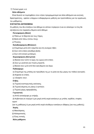 7) Τοπικοί χοροί, κ.ά.
Άλλα αθλήματα
Είναι δυνατό να περιληφθούν στον ετήσιο προγραμματισμό και άλλα αθλήματα και κινητικές
δραστηριότητες, εφόσον υπάρχουν ενδιαφερόμενοι μαθητές και προϋποθέσεις για την οργάνωση
του μαθήματος.
ΕΞΕΤΑΣΤΕΑ ΑΝΤΙΚΕΙΜΕΝΑ
Οι μαθητές που θα επιλέξουν ένα άθλημα σε κάποιο τετράμηνο ή και σε ολόκληρο το έτος θα
εξετάζονται στα παρακάτω θέματα κατά άθλημα:
Πετοσφαίριση (Βόλεϊ)
α) Πάσα με τα δάχτυλα και τους πήχεις.
β) Βολή από πάνω (τύπου τένις),
γ) Πτώσεις.
Καλαθοσφαίριση (Μπάσκετ)
α) Σταμάτημα μετά από ντρίμπλα και στη συνέχεια πίβοτ.
β) Σουτ από στάση (ελεύθερη βολή).
γ) Σουτ από κίνηση (μπάσιμο).
Χειροσφαίριση (Χάντμπολ)
α) Βασικό σουτ (από το ύψος του ώμου) από στάση
β) Σουτ με γονάτιση και πτώση μπροστά,
γ) Βασικό σουτ μετά από δύο-τρία βήματα και άλμα.
Ποδόσφαιρο
α) Σταμάτημα της μπάλας και προώθηση της με το μέσα και έξω μέρος του ποδιού (κοντρόλ).
β) Κεφαλιά σε στάση.
γ) «Σκαφτό» σουτ.
Στίβος
α) Τεχνική συσπειρωτικής εκκίνησης.
β) Τεχνική άλματος σε μήκος ή τριπλούν.
γ) Τεχνική ρίψης σφαιροβολίας.
Γυμναστική
α) Απλή κατακόρυφη με στήριξη.
β) Κυβίστηση σε στρώμα ή μια μικρή απλή σειρά ασκήσεων με μπάλα, κορδέλα, στεφάνι,
σχοινί
(για τις μαθήτριες) ή μια μικρή απλή σειρά ελεύθερων ασκήσεων εδάφους (για τους μαθητές).
Χορός
α) Μακελάρικος.
β) Καλαματιανός.
γ) Ένας τοπικός.
Άλλα μαθήματα
65
 