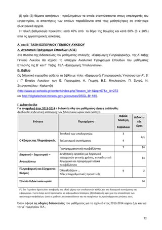 β) τρία (3) θέματα ασκήσεων - προβλημάτων τα οποία αναπτύσσονται στους υπολογιστές του
εργαστηρίου, οι απαντήσεις των οποίων παραδίδονται από τους μαθητές/τριες σε αντίστοιχα
ηλεκτρονικά αρχεία.
Η τελική βαθμολογία προκύπτει κατά 40% από το θέμα της θεωρίας και κατά 60% (3 x 20%)
από τις εργαστηριακές ασκήσεις.
Α΄ και Β΄ ΤΑΞΗ ΕΣΠΕΡΙΝΟΥ ΓΕΝΙΚΟΥ ΛΥΚΕΙΟΥ
Α. Αναλυτικό Πρόγραμμα Σπουδών (ΑΠΣ)
Στο πλαίσιο της διδασκαλίας του μαθήματος επιλογής «Εφαρμογές Πληροφορικής», της Α’ τάξης
Γενικού Λυκείου θα ισχύσει το υπάρχον Αναλυτικό Πρόγραμμα Σπουδών του μαθήματος
Επιλογής της Β΄ και Γ΄ Τάξης ΓΕΛ «Εφαρμογές Υπολογιστών».
Β. Βιβλίο
Ως διδακτικό εγχειρίδιο ορίζεται το βιβλίο με τίτλο: «Εφαρμογές Πληροφορικής Υπολογιστών Α', Β'
/ Γ' Ενιαίου Λυκείου» των Ε. Γιακουμάκη, Κ. Γκυρτή, Β.Σ. Μπελεσιώτη, Π. Ξυνού, Ν.
Στεργιοπούλου –Καλαντζή
(http://www.pi-schools.gr/content/index.php?lesson_id=1&ep=67&c_id=272
και http://digitalschool.minedu.gov.gr/courses/DSGL-B118/).
Γ. Διδακτέα ύλη
Για το σχολικό έτος 2013-2014 η διδακτέα ύλη του μαθήματος είναι η ακόλουθη:
Ακολουθεί ενδεικτική κατανομή των διδακτικών ωρών ανά ενότητα.
Ενότητα Περιεχόμενο
Βιβλίο
Μαθητή
Κεφάλαια
Διδακτι-
κές
ώρες
Ο Κόσμος της Πληροφορικής
Το υλικό των υπολογιστών.
Το λογισμικό συστήματος
3
4
4(*)
Προγραμματιστικά περιβάλλοντα 7 14
Διερευνώ - Δημιουργώ –
Ανακαλύπτω
Συνθετικές εργασίες με λογισμικό
εφαρμογών γενικής χρήσης, εκπαιδευτικό
λογισμικό και προγραμματιστικά
περιβάλλοντα
34
Πληροφορική και Σύγχρονος
Κόσμος
Όλα αλλάζουν ...
Νέες επαγγελματικές προοπτικές
9 2
Σύνολο διδακτικών ωρών 54
(*) Στο Γυμνάσιο έχουν γίνει αναφορές στο υλικό μέρος των υπολογιστών καθώς και στο λογισμικό συστήματος και
εφαρμογών. Για το λόγο αυτό προτείνεται να αφιερωθούν τέσσερεις (4) διδακτικές ώρες για την επισκόπηση των
αντίστοιχων κεφαλαίων, ώστε οι μαθητές να ανακαλέσουν και να ενισχύσουν τις προϋπάρχουσες γνώσεις τους.
Όσον αφορά τις οδηγίες διδασκαλίας του μαθήματος για το σχολικό έτος 2013-2014 ισχύει ό,τι και για
την Α΄ Ημερησίου ΓΕΛ .
72
 