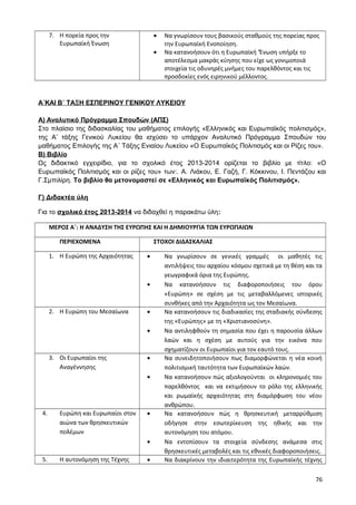 7. Η πορεία προς την
Ευρωπαϊκή Ένωση
• Να γνωρίσουν τους βασικούς σταθμούς της πορείας προς
την Ευρωπαϊκή Ενοποίηση.
• Να κατανοήσουν ότι η Ευρωπαϊκή ‘Ένωση υπήρξε το
αποτέλεσμα μακράς κύησης που είχε ως γονιμοποιά
στοιχεία τις οδυνηρές μνήμες του παρελθόντος και τις
προσδοκίες ενός ειρηνικού μέλλοντος.
Α΄ΚΑΙ Β΄ ΤΑΞΗ ΕΣΠΕΡΙΝΟΥ ΓΕΝΙΚΟΥ ΛΥΚΕΙΟΥ
Α) Αναλυτικό Πρόγραμμα Σπουδών (ΑΠΣ)
Στο πλαίσιο της διδασκαλίας του μαθήματος επιλογής «Ελληνικός και Ευρωπαϊκός πολιτισμός»,
της Α’ τάξης Γενικού Λυκείου θα ισχύσει το υπάρχον Αναλυτικό Πρόγραμμα Σπουδών του
μαθήματος Επιλογής της Α΄ Τάξης Ενιαίου Λυκείου «Ο Ευρωπαϊκός Πολιτισμός και οι Ρίζες του».
Β) Βιβλίο
Ως διδακτικό εγχειρίδιο, για το σχολικό έτος 2013-2014 ορίζεται το βιβλίο με τίτλο: «Ο
Ευρωπαϊκός Πολιτισμός και οι ρίζες του» των:. Α. Λιάκου, Ε. Γαζή, Γ. Κόκκινου, Ι. Πεντάζου και
Γ.Σμπιλίρη. Το βιβλίο θα μετονομαστεί σε «Ελληνικός και Ευρωπαϊκός Πολιτισμός».
Γ) Διδακτέα ύλη
Για το σχολικό έτος 2013-2014 να διδαχθεί η παρακάτω ύλη:
ΜΕΡΟΣ Α΄: Η ΑΝΑΔΥΣΗ ΤΗΣ ΕΥΡΩΠΗΣ ΚΑΙ Η ΔΗΜΙΟΥΡΓΙΑ ΤΩΝ ΕΥΡΩΠΑΙΩΝ
ΠΕΡΙΕΧΟΜΕΝΑ ΣΤΟΧΟΙ ΔΙΔΑΣΚΑΛΙΑΣ
1. Η Ευρώπη της Αρχαιότητας • Να γνωρίσουν σε γενικές γραμμές οι μαθητές τις
αντιλήψεις του αρχαίου κόσμου σχετικά με τη θέση και τα
γεωγραφικά όρια της Ευρώπης.
• Να κατανοήσουν τις διαφοροποιήσεις του όρου
«Ευρώπη» σε σχέση με τις μεταβαλλόμενες ιστορικές
συνθήκες από την Αρχαιότητα ως τον Μεσαίωνα.
2. Η Ευρώπη του Μεσαίωνα • Να κατανοήσουν τις διαδικασίες της σταδιακής σύνδεσης
της «Ευρώπης» με τη «Χριστιανοσύνη».
• Να αντιληφθούν τη σημασία που έχει η παρουσία άλλων
λαών και η σχέση με αυτούς για την εικόνα που
σχηματίζουν οι Ευρωπαίοι για τον εαυτό τους.
3. Οι Ευρωπαίοι της
Αναγέννησης
• Να συνειδητοποιήσουν πως διαμορφώνεται η νέα κοινή
πολιτισμική ταυτότητα των Ευρωπαϊκών λαών.
• Να κατανοήσουν πώς αξιολογούνται οι κληρονομιές του
παρελθόντος και να εκτιμήσουν το ρόλο της ελληνικής
και ρωμαϊκής αρχαιότητας στη διαμόρφωση του νέου
ανθρώπου.
4. Ευρώπη και Ευρωπαίοι στον
αιώνα των θρησκευτικών
πολέμων
• Να κατανοήσουν πώς η θρησκευτική μεταρρύθμιση
οδήγησε στην εσωτερίκευση της ηθικής και την
αυτονόμηση του ατόμου.
• Να εντοπίσουν τα στοιχεία σύνδεσης ανάμεσα στις
θρησκευτικές μεταβολές και τις εθνικές διαφοροποιήσεις.
5. Η αυτονόμηση της Τέχνης • Να διακρίνουν την ιδιαιτερότητα της Ευρωπαϊκής τέχνης
76
 