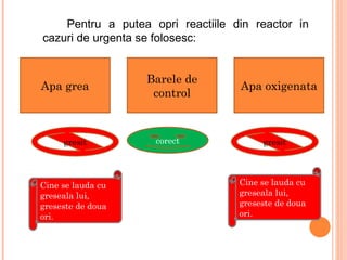 Pentru a putea opri reactiile din reactor in
cazuri de urgenta se folosesc:


                   Barele de
Apa grea                           Apa oxigenata
                    control



     gresit         corect              gresit



Cine se lauda cu                   Cine se lauda cu
greseala lui,                      greseala lui,
greseste de doua                   greseste de doua
ori.                               ori.
 
